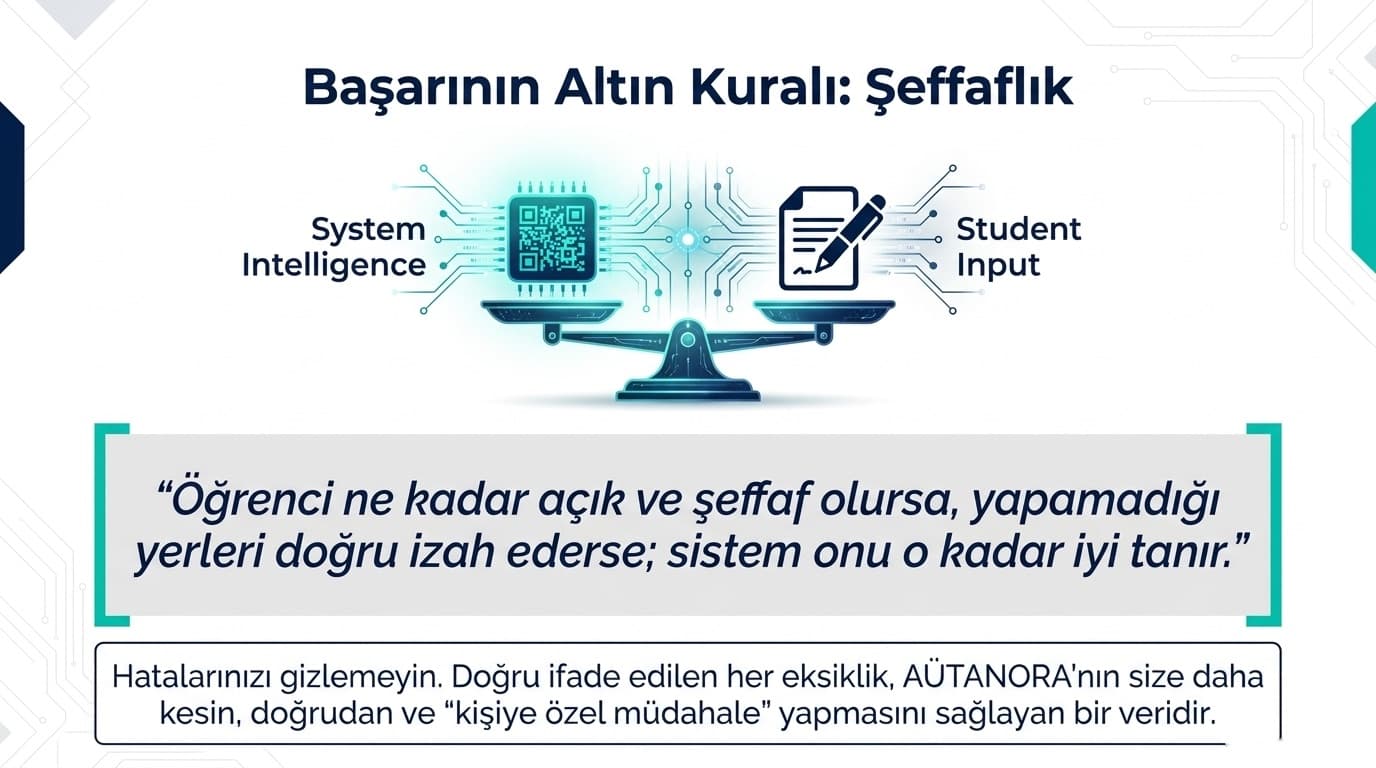 Başarının altın kuralı: şeffaflık